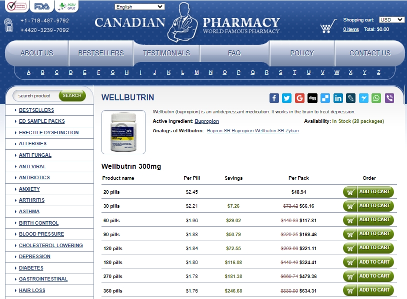 Where to Buy Wellbutrin no prescription