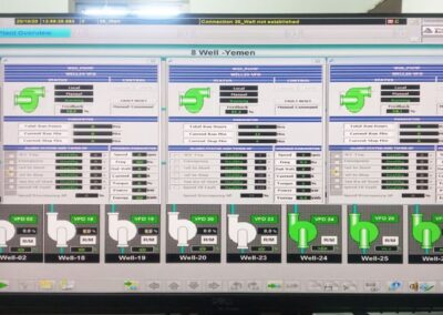 District of Dhamar water reservoir and network control & monitoring system – phase 1